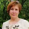 Отзыв от София Ермолова